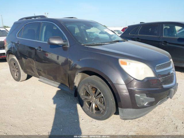  Salvage Chevrolet Equinox