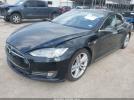Tesla Model S Image 10