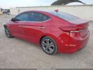 Hyundai ELANTRA Limited Image 15