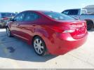 Hyundai ELANTRA Limited Image 17