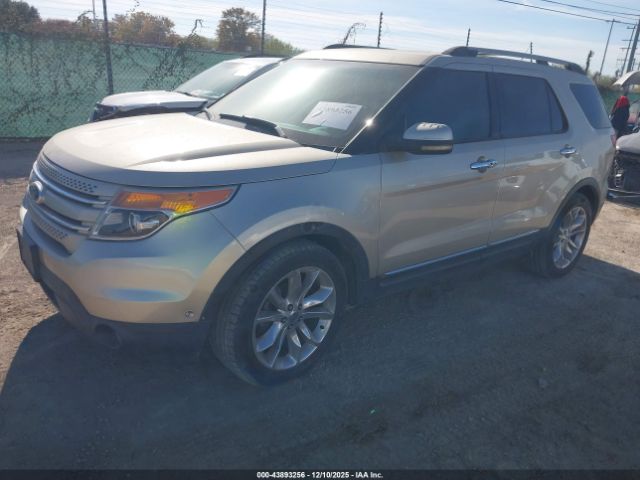Ford Explorer Limited Image 10
