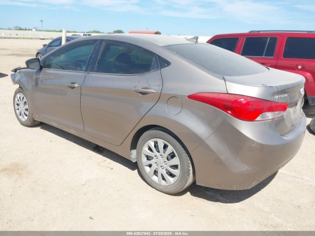 Hyundai ELANTRA Gls Image 12