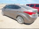 Hyundai ELANTRA Gls Image 12