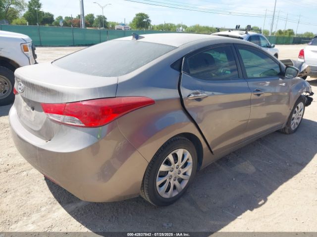 Hyundai ELANTRA Gls Image 2