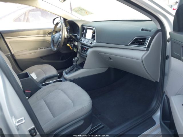 Hyundai ELANTRA Sel Image 4