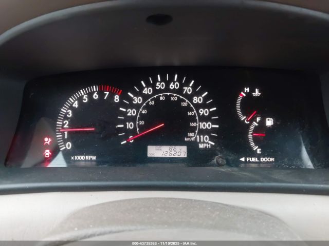 Toyota Corolla Le Image 10