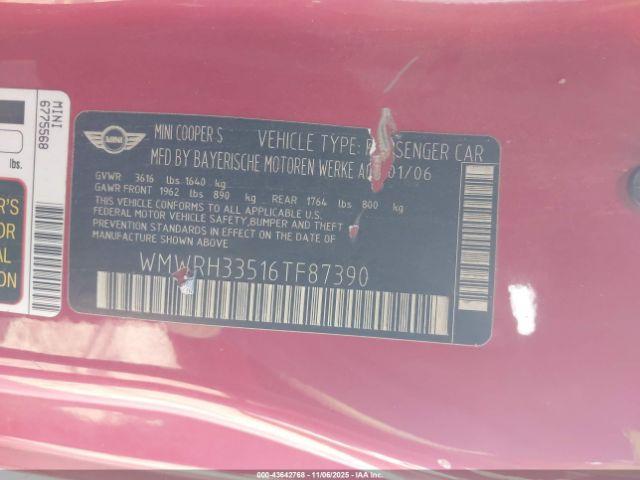 MINI Cooper S Image 3