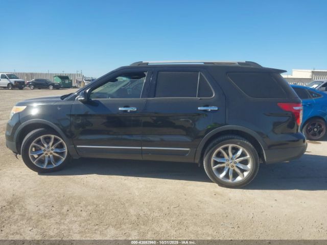 Ford Explorer Xlt Image 11