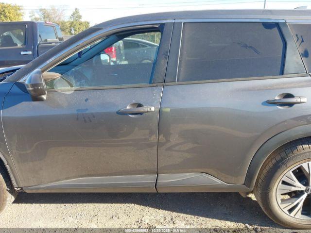 Nissan Rogue Sv Fwd Image 4