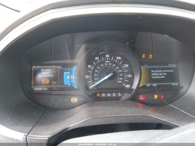 Ford Edge Sel Image 6