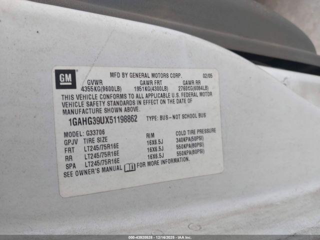 Chevrolet Express Image 13