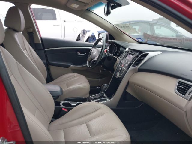 Hyundai ELANTRA Image 3