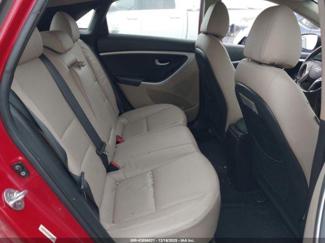 Hyundai ELANTRA Image 5