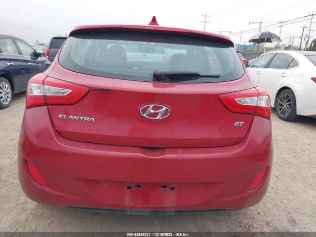 Hyundai ELANTRA Image 6