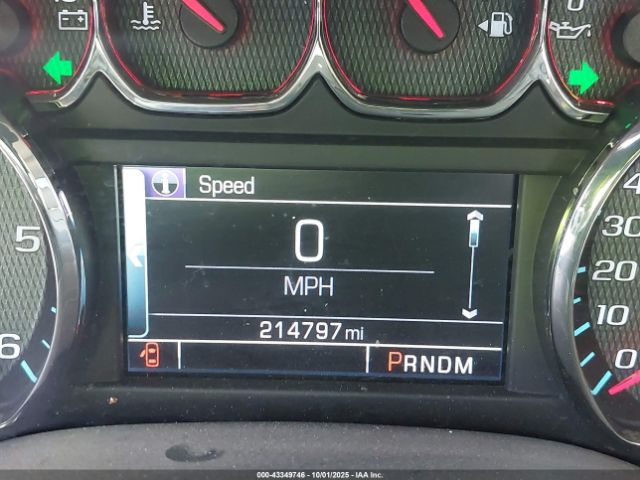 Chevrolet Silverado 1500 2lz Image 13