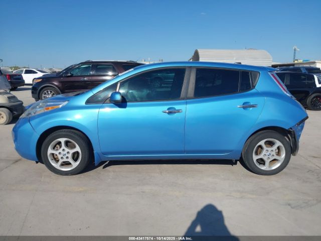 Nissan LEAF Sv Image 3