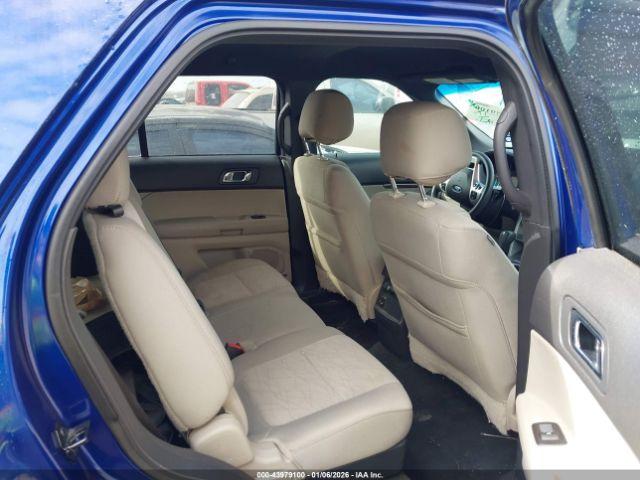 Ford Explorer Image 5